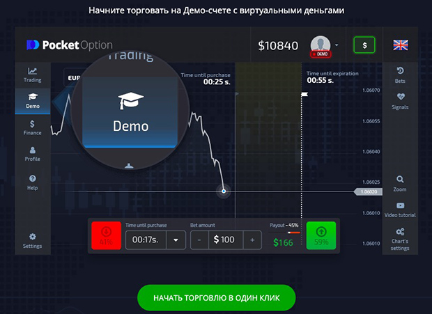 Exploring the Capabilities of Pocket Option Platform Exploring the Capabilities of Pocket Option Platform
